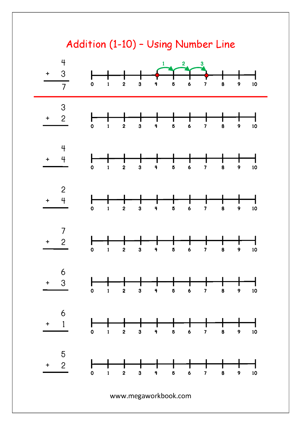 Free Printable Number Addition Worksheets (1-10) For Kindergarten And Grade 1- Addition On Number Line - Addition With Pictures/Objects - Megaworkbook